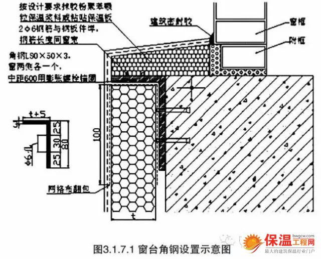建筑節(jié)能保溫常見問題及防治措施
