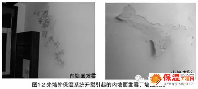 建筑節(jié)能保溫常見問題及防治措施