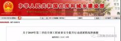 住建部通報2019年第三季度全國工程質(zhì)量安全提升行動進展情況