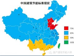 北京即將發(fā)布的80%居建節(jié)能標準究竟有多深遠的影響？這下講明白了